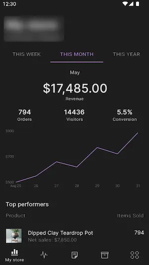Screenshot of dark theme woocommerce sales dashboard with $17,000+ monthly revenue